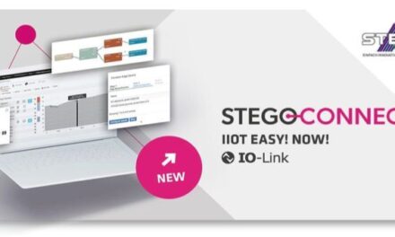 Stego’s IIoT platform makes Industry 4.0 easy!