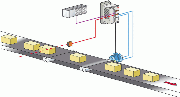 Driving motion control - Design Solutions